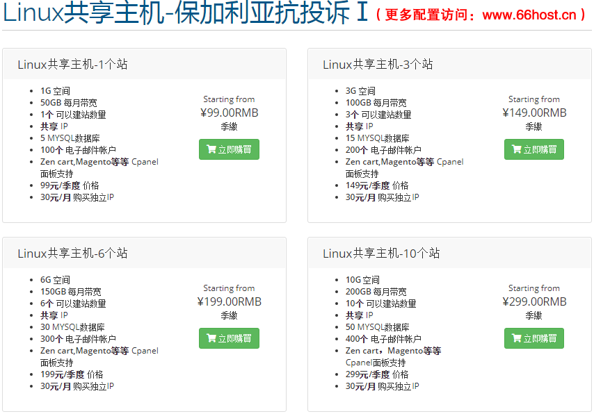 fake shop/DMCA/Phishing外貿網站投訴怎么處理？Fraud/Counterfeit Sales/Fake Webshop/cloudflare